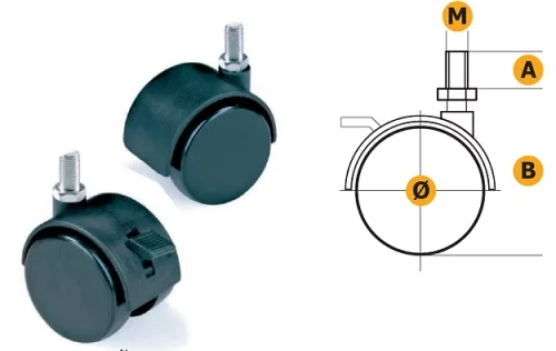 Ruote per arredamento