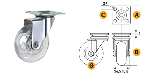 Ruota in plastica con piastra in acciaio – portata 35 kg